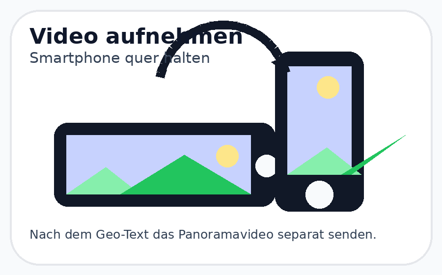 Handy quer halten